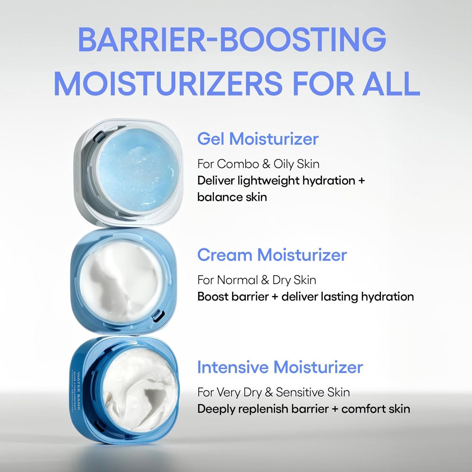 Water Bank Blue Hyaluronic Intensive Moisturizer: Hydrating Face Cream for Extra Dry Skin with Squalane & Peptide for Skin Barrier Support, Dermatologist-Tested